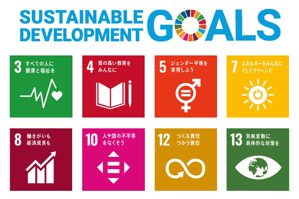 SDGs